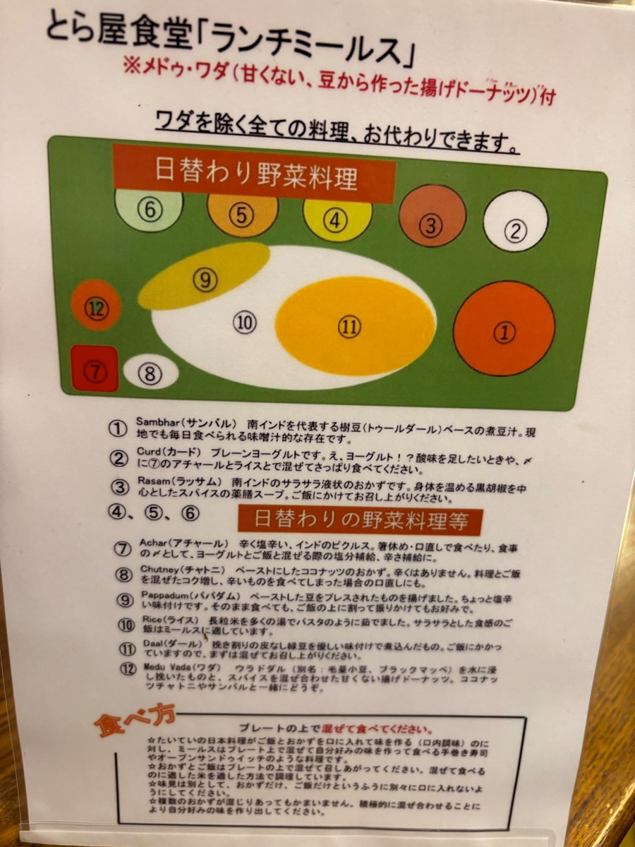 とら屋食堂（西荻窪）