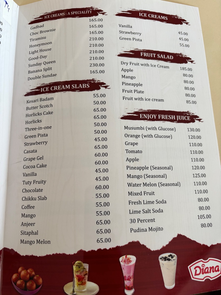 ウドゥピ(インド・カルナータカ旅⑥)