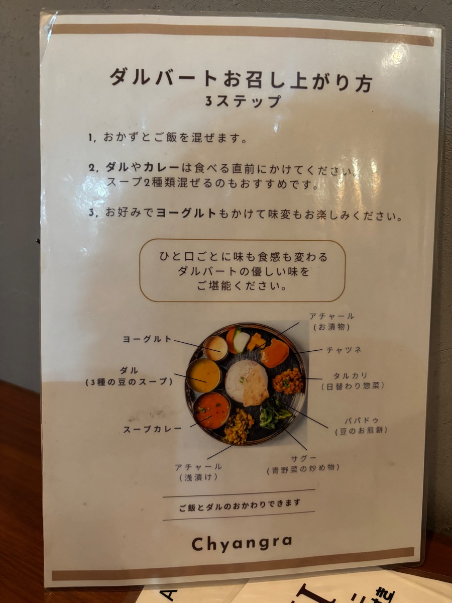 チャングラ（根津）