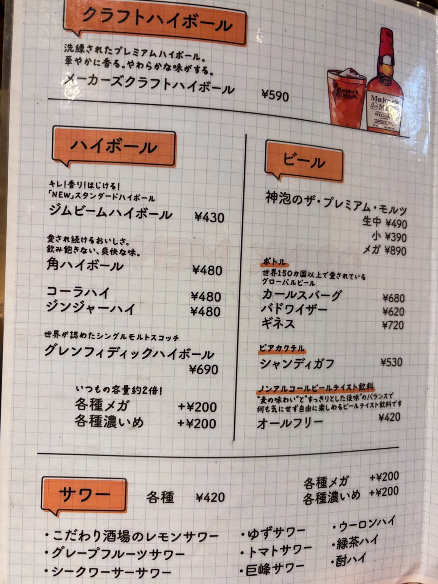 ファイヤーチキン(入谷)