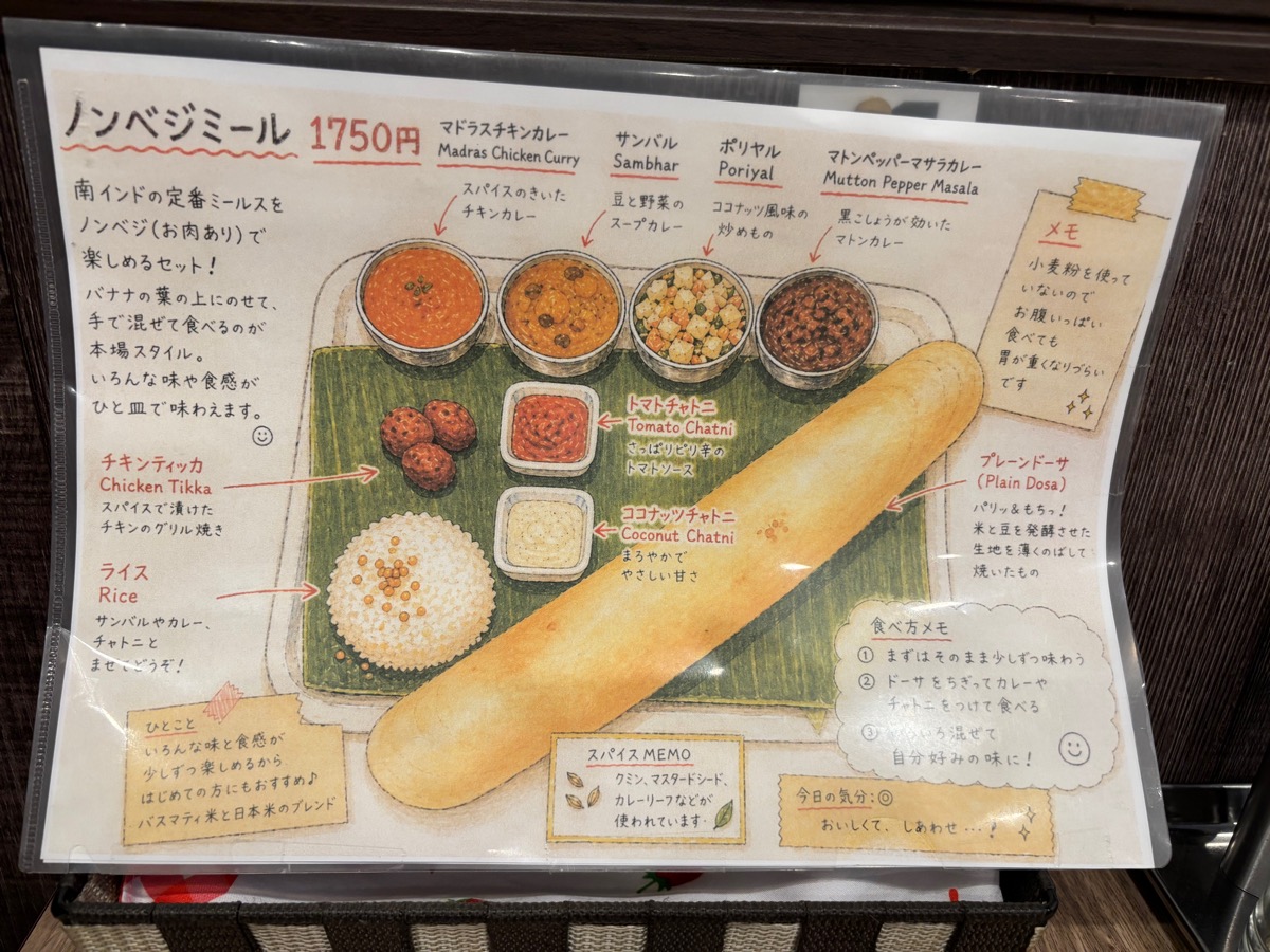 シムランダバ(高根木戸)